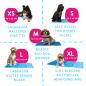 Preview: Cool Pets Premium Gel Kühlmatte